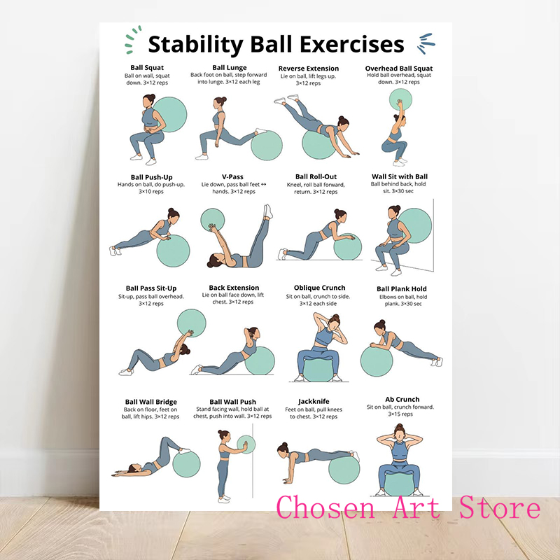 Fitness Oefening Schema Poster - Home Gym On Wall recensie en prijs