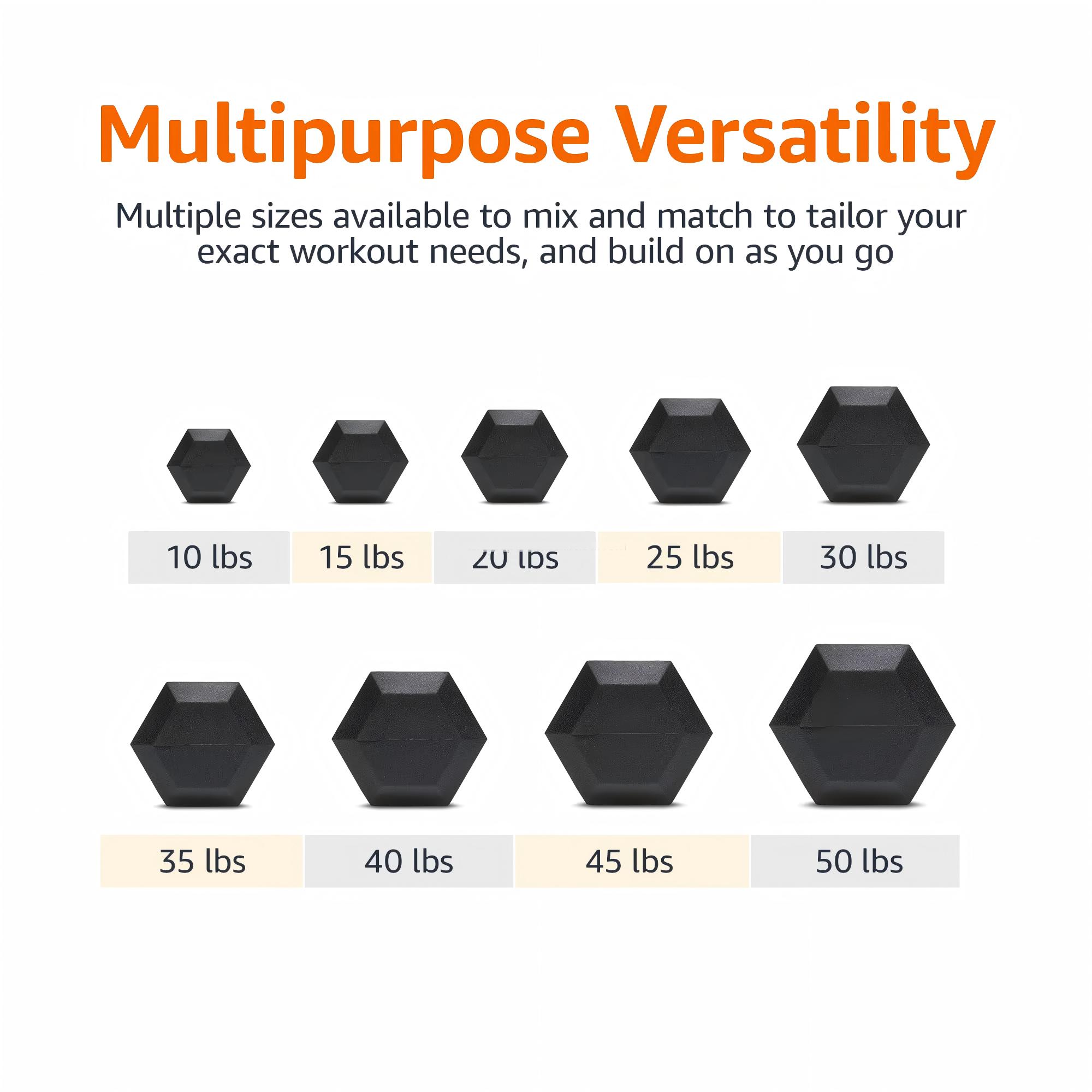 Premium rubber beklede hex dum - Home Gym Custom recensie en prijs