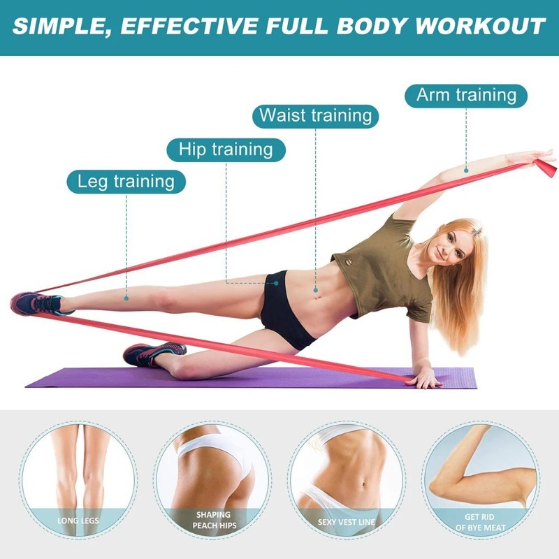 Natuurlijke Latex Resistance B - Home Gym Kit recensie en prijs