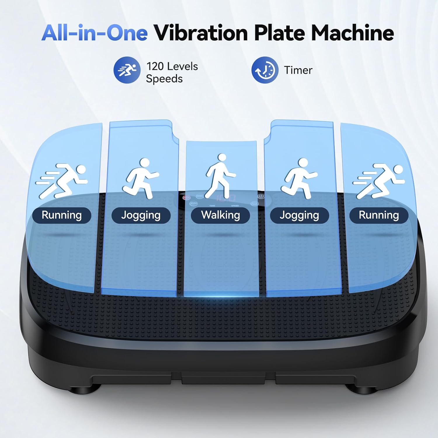 Trilplaat Vetverbranding Fitne - Home Gym Tools recensie en prijs