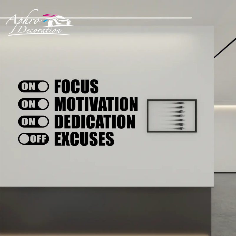 Focus op motivatie, geen excus - Home Gym On Wall recensie en prijs