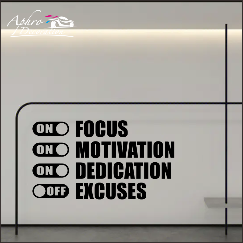 Focus op motivatie, geen excus - Home Gym On Wall recensie en prijs