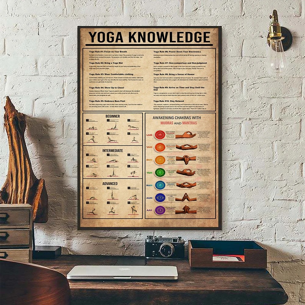 Yoga Chakra's Kennisregels Gid - Home Gym Yoga Studio recensie en prijs