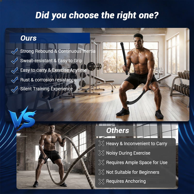 UMAY Touwloze Battle Rope, Gel - Home Gym Resistance recensie en prijs