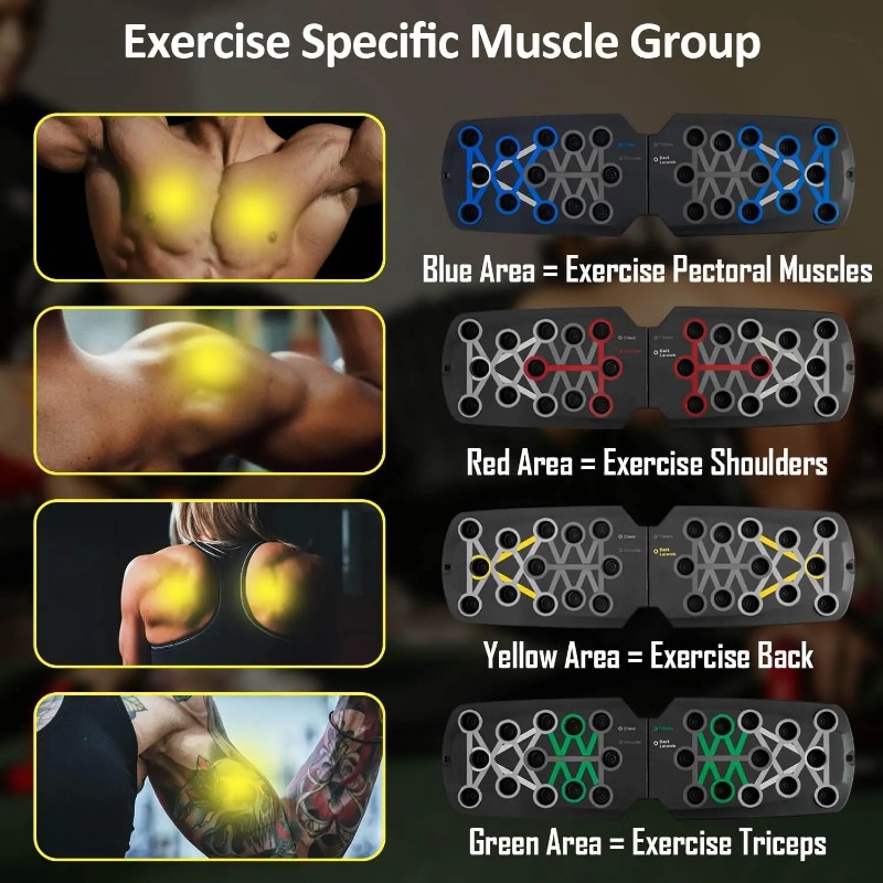 Opvouwbaar push-up board met w - Home Gym Kit For Men recensie en prijs